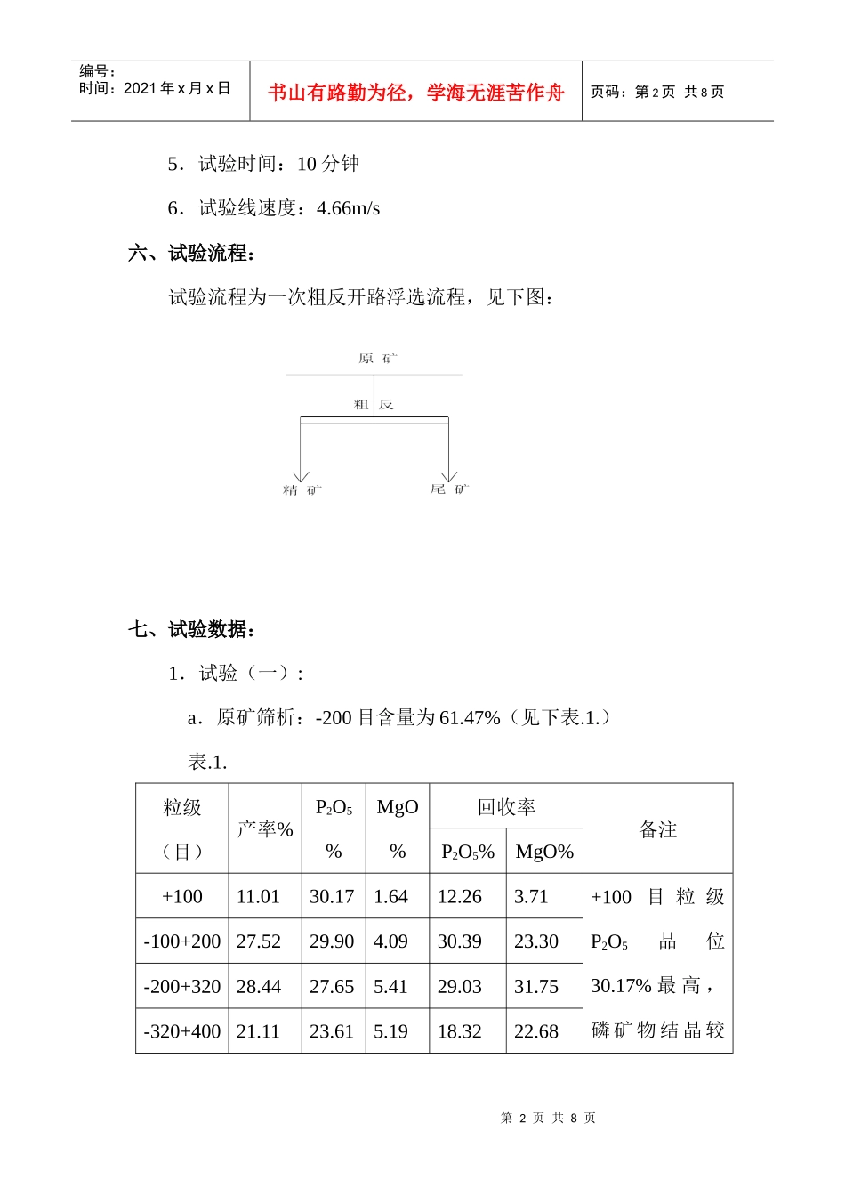 磷矿石反浮选试验方案_第2页