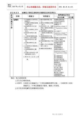 电机电子群校订课程科目规划表(以科为单位)
