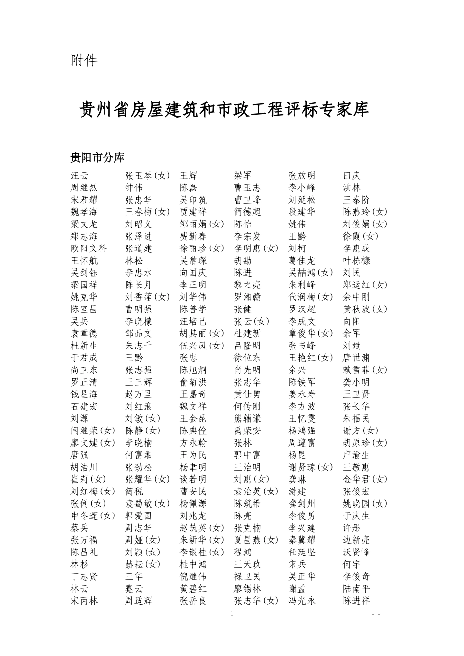 贵州省房屋建筑和市政工程评标专家库_第1页