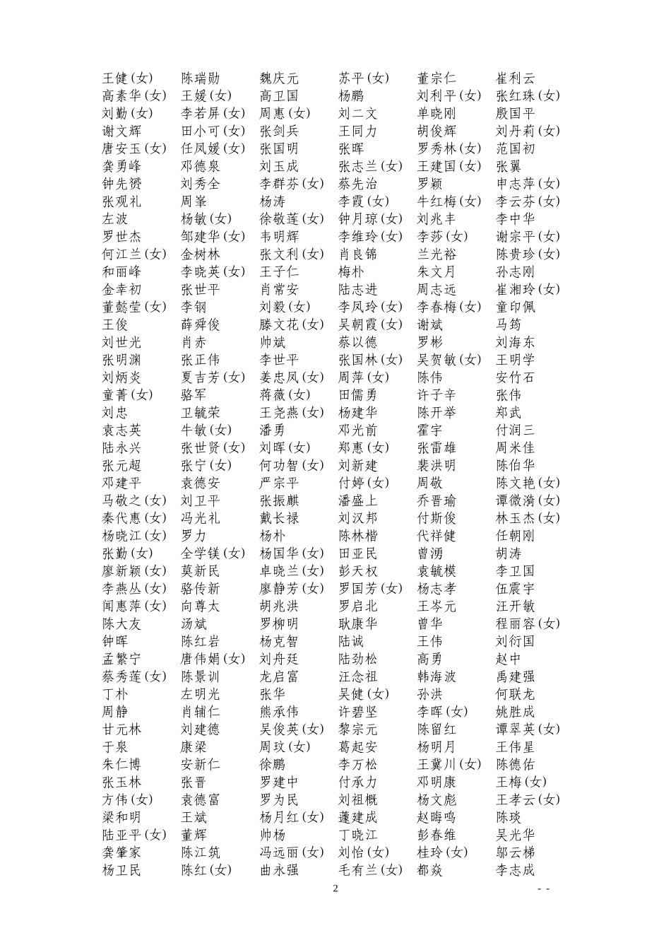 贵州省房屋建筑和市政工程评标专家库_第2页