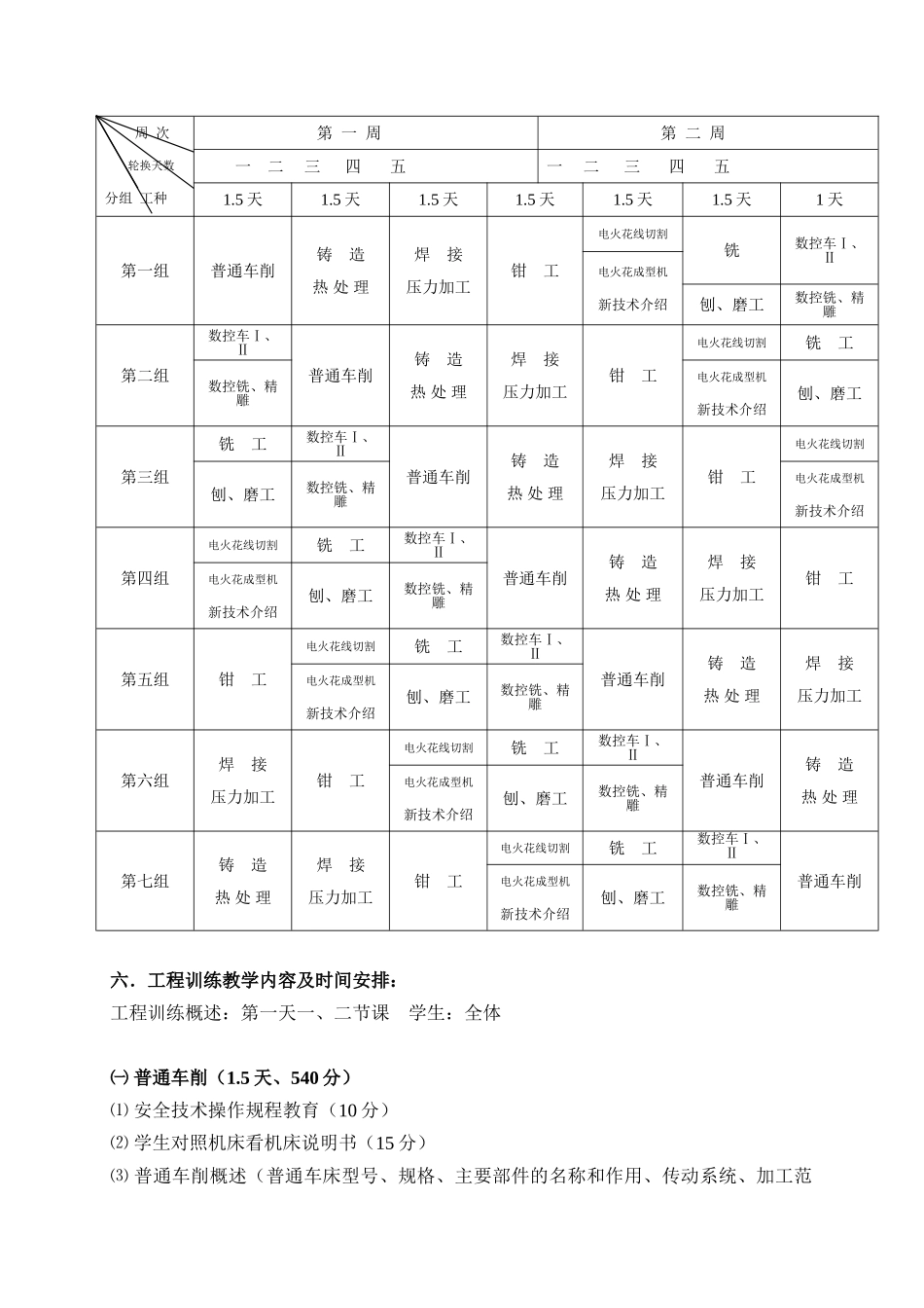 金工实习教学计划 - 大连理工大学_第2页