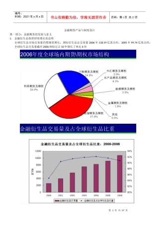 金融期货产品与制度设计范本
