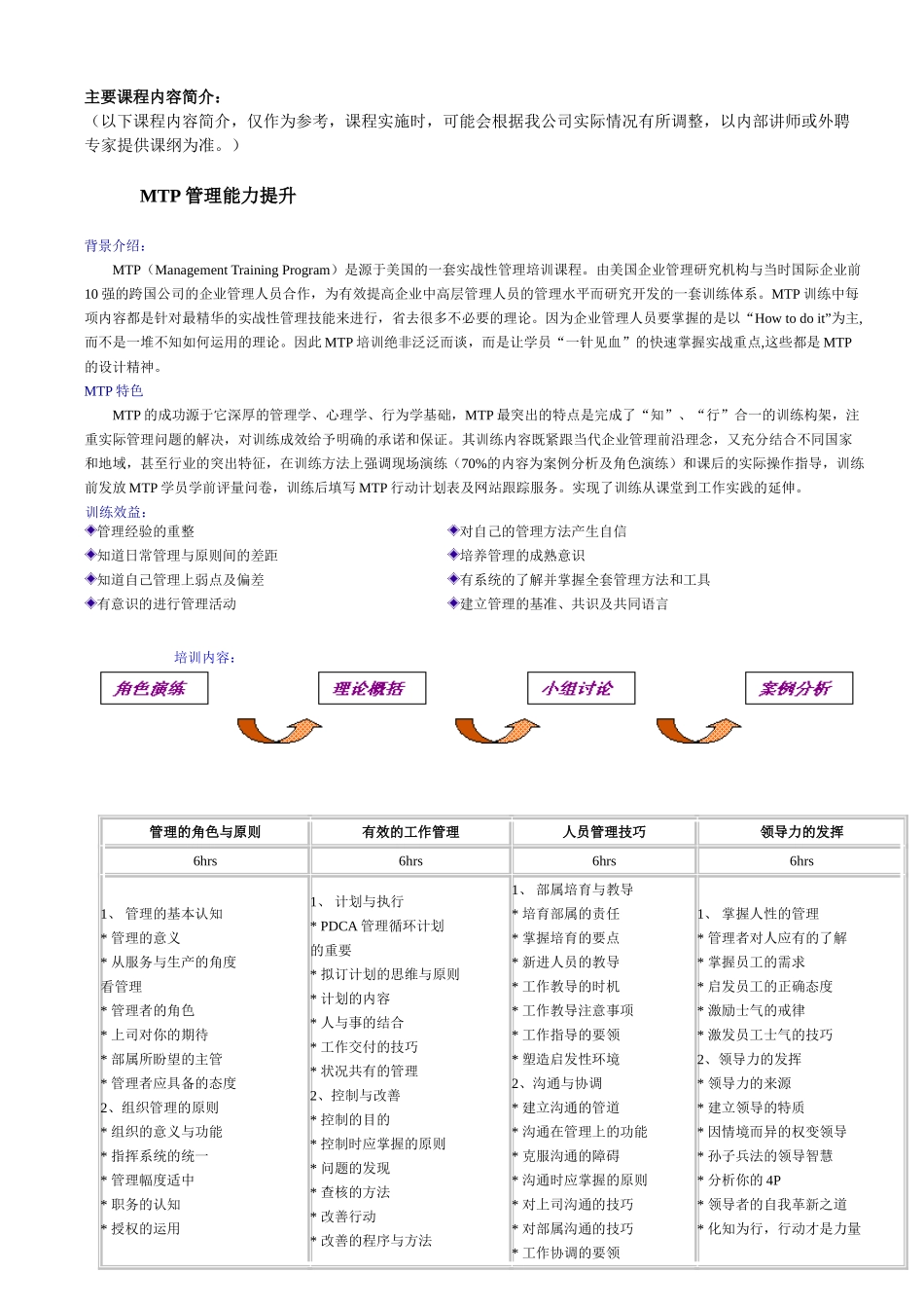培训需求调查(部署长用)_第2页