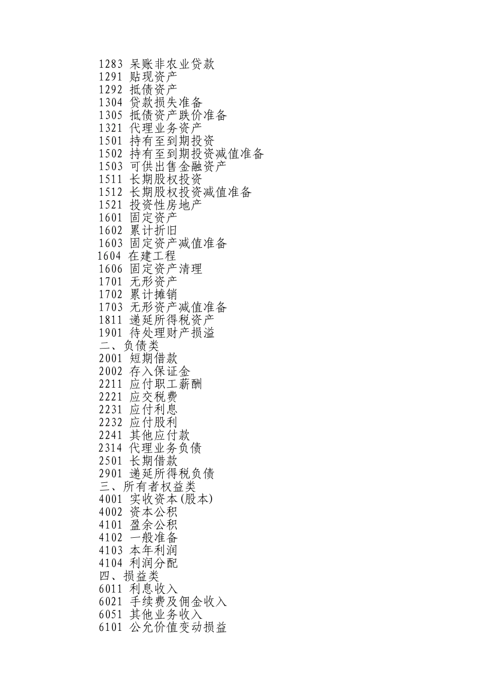 江苏省农村小额贷款公司会计核算办法(试行)_第3页