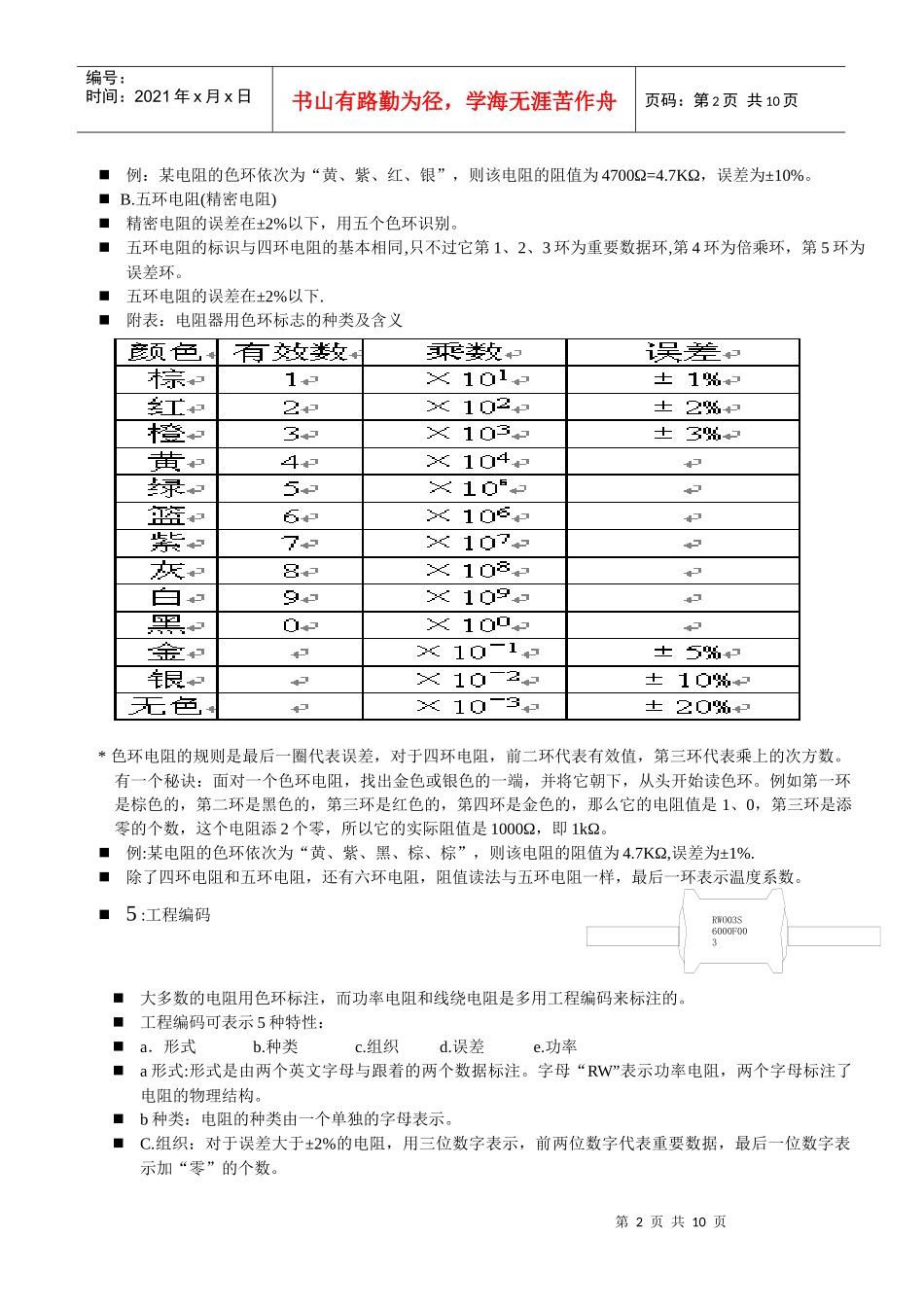 电子元件培训教材_第2页