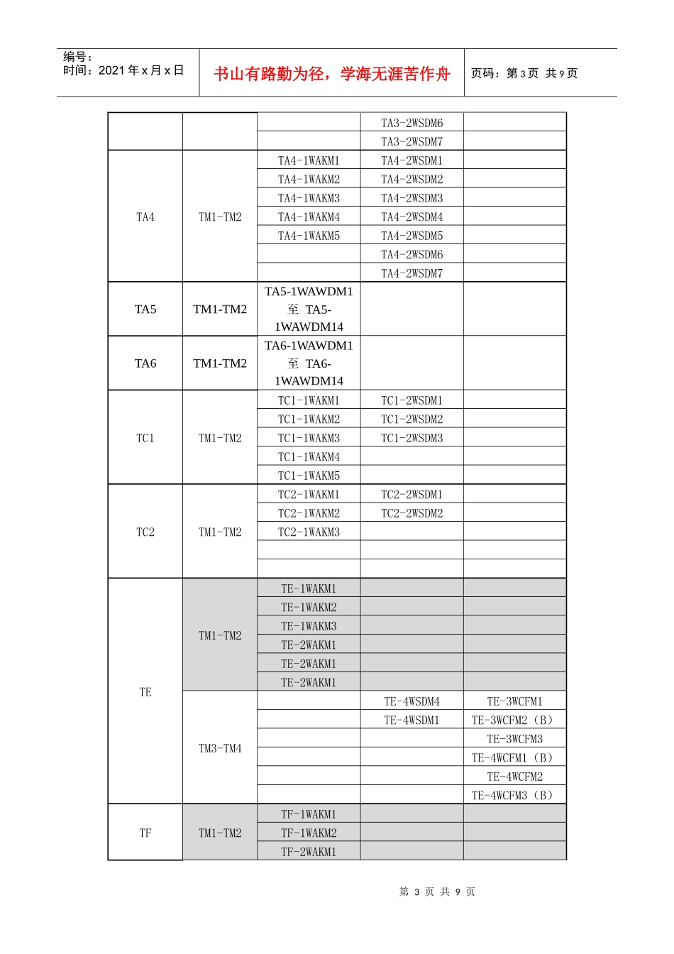 电力监控负荷管理策略_第3页