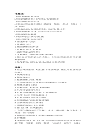 某大学的城市规划专业考研题目全集