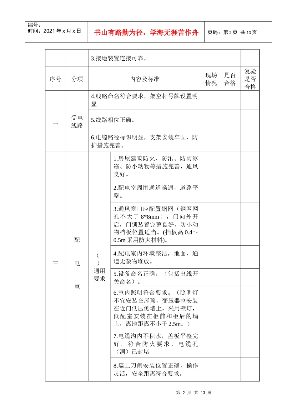 电力用户受电工程竣工检验项目表_第2页