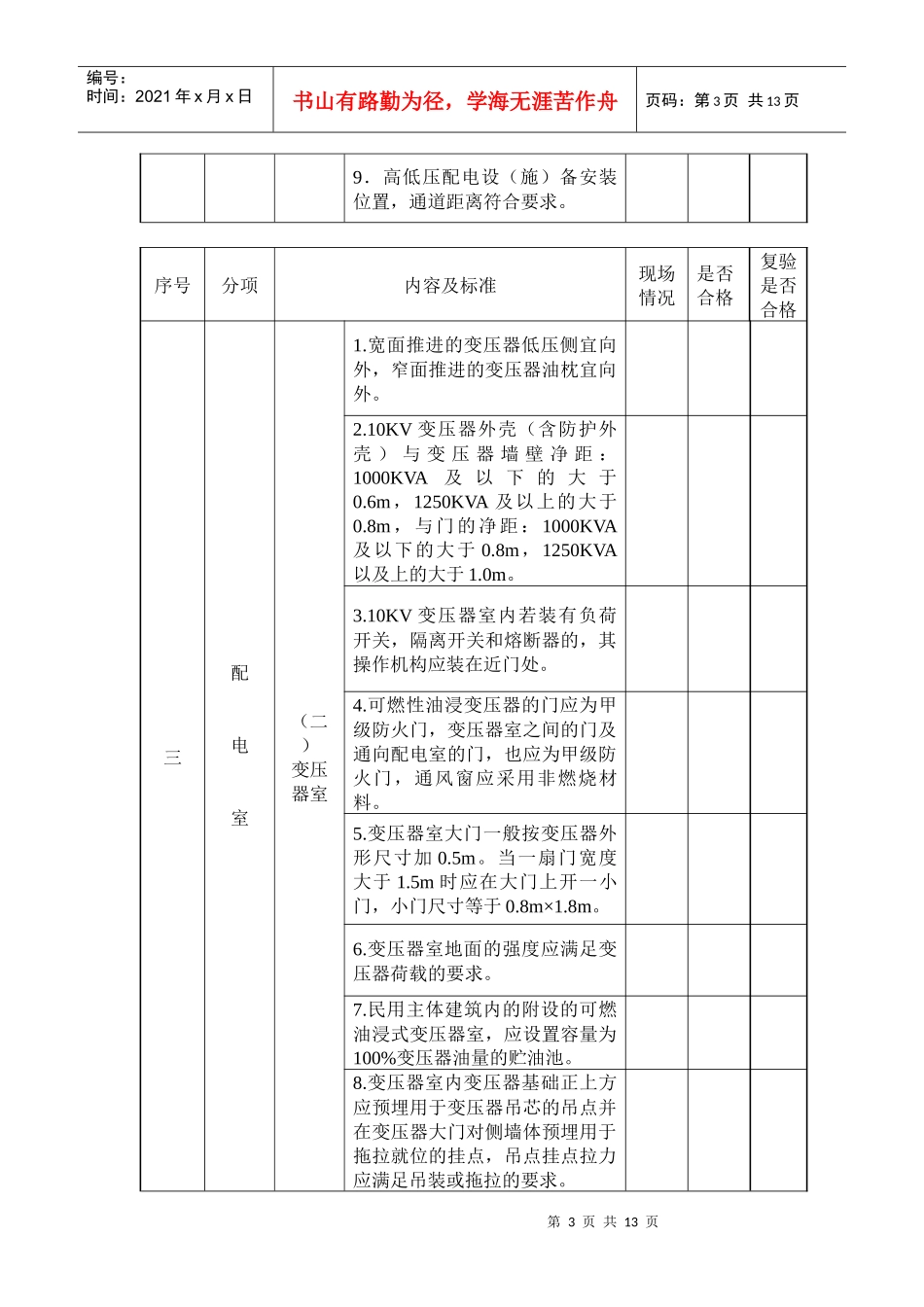 电力用户受电工程竣工检验项目表_第3页