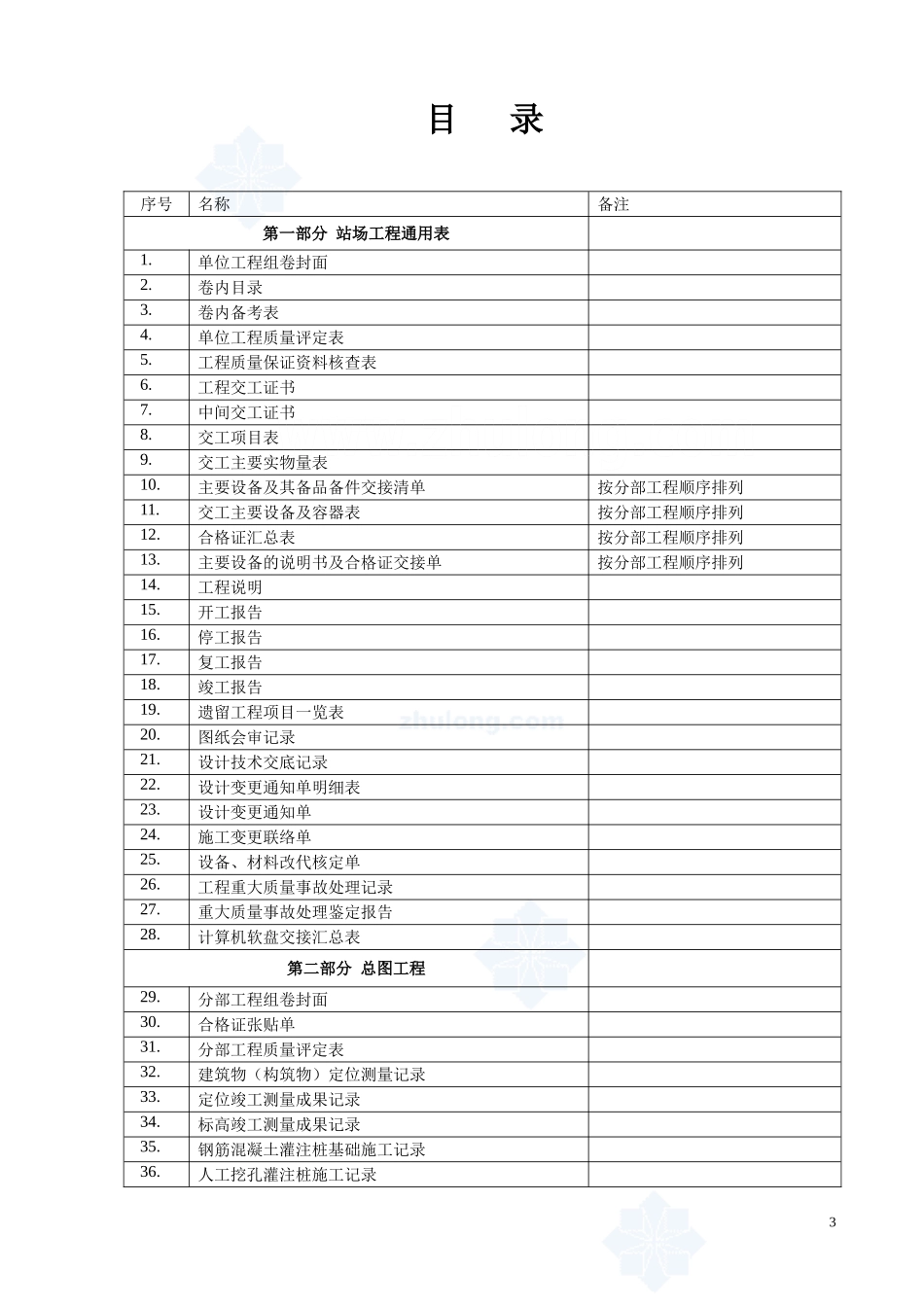 管道工程竣工资料表格p(DOC41页)_第3页
