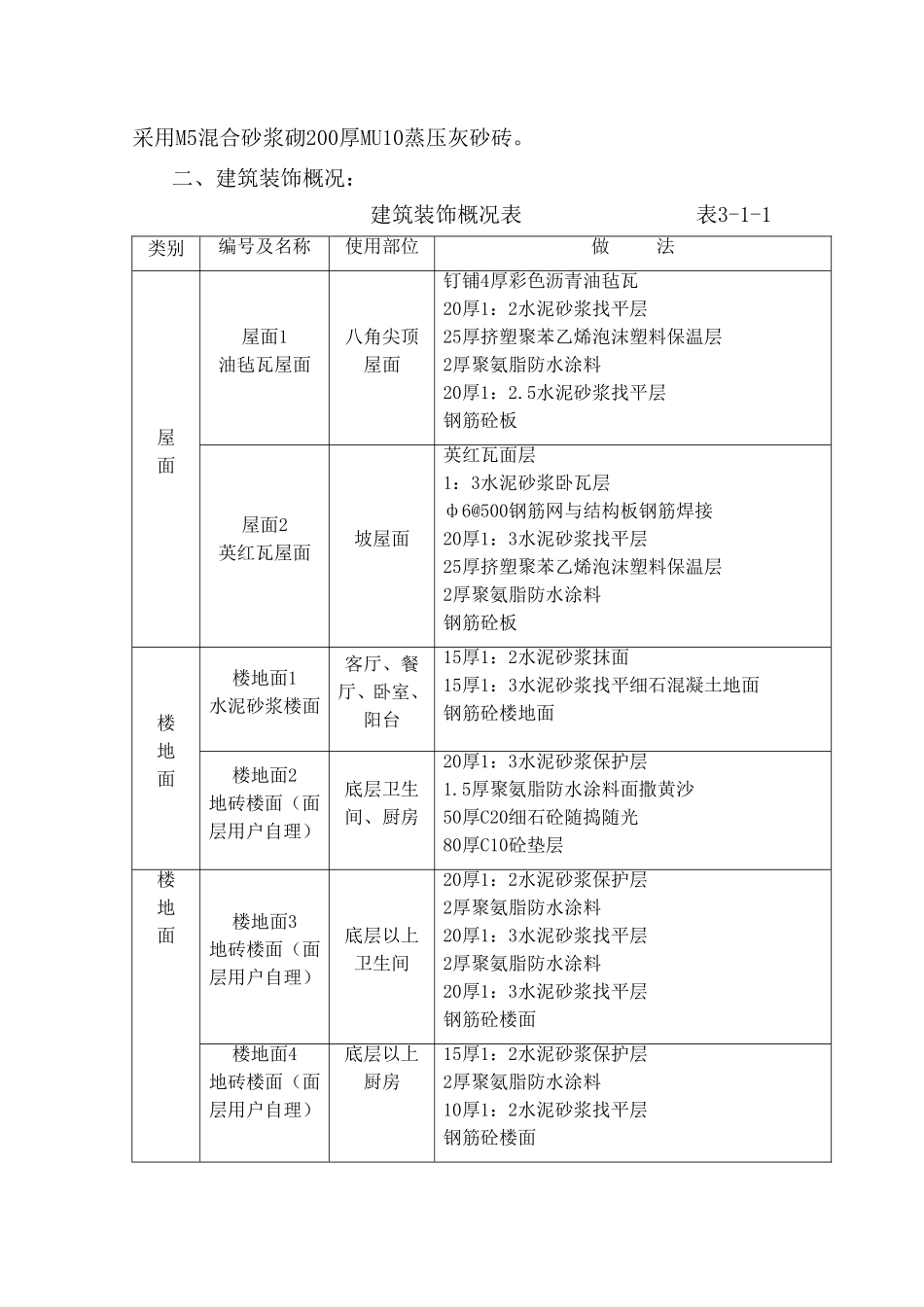 都市假日施工组织设计(DOC89页)_第3页
