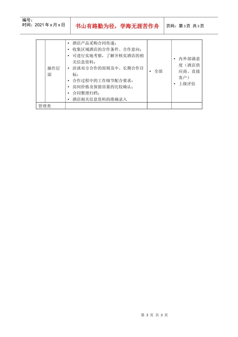 酒店采购部业务主管岗位说明书_第3页