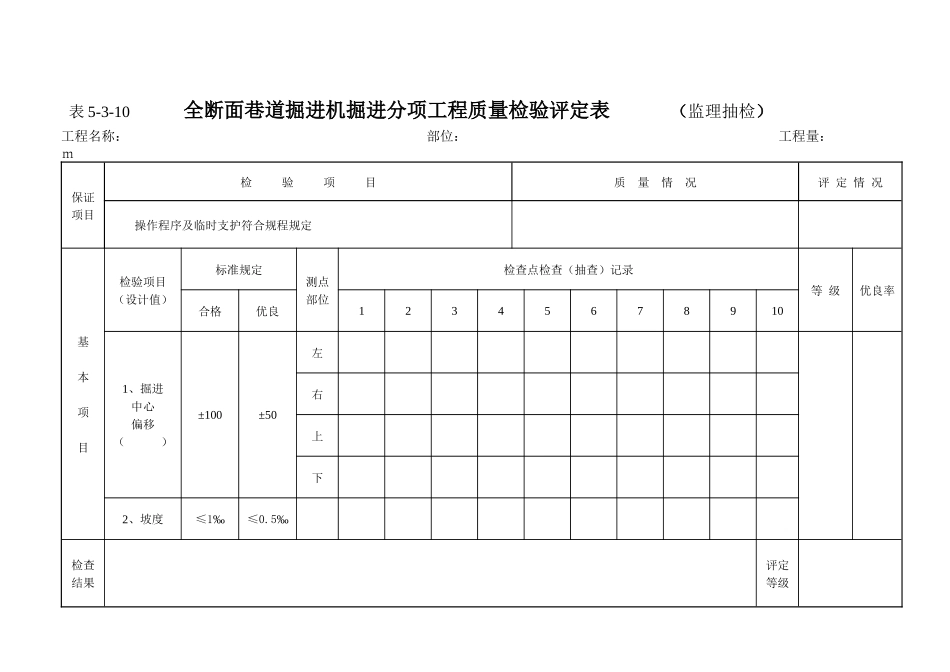 煤矿井巷工程质量验评表(监理用)_第2页