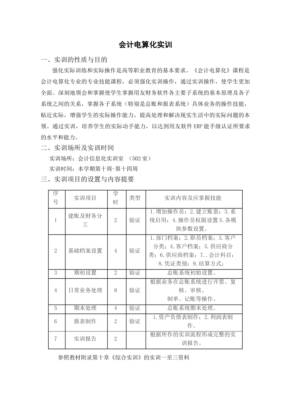 会计电算化实训报告书(30页)_第1页