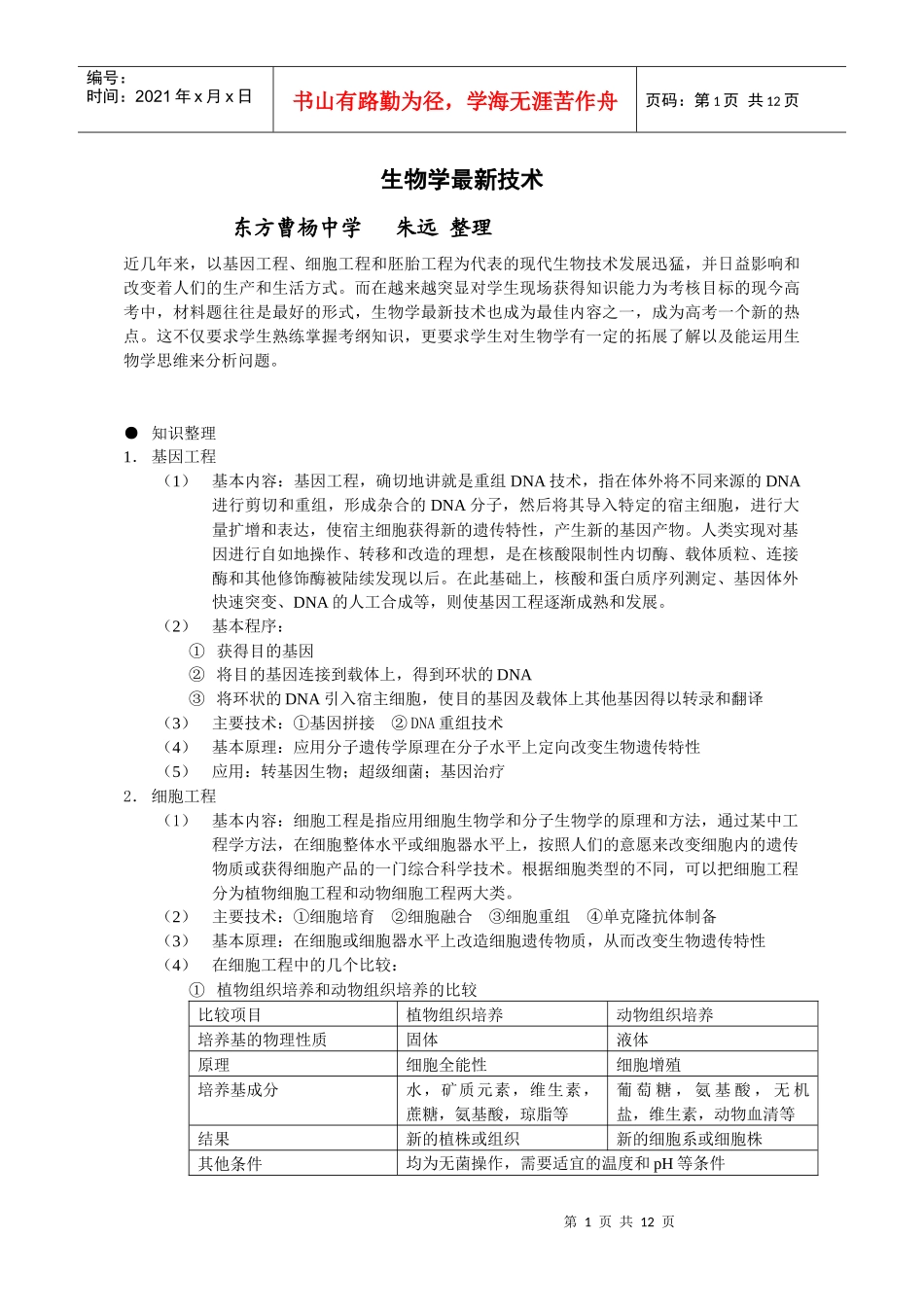 生物学最新技术_第1页