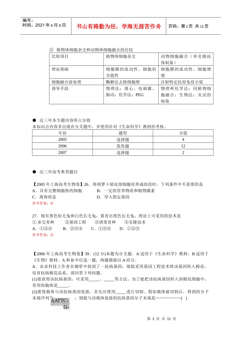 生物学最新技术_第2页