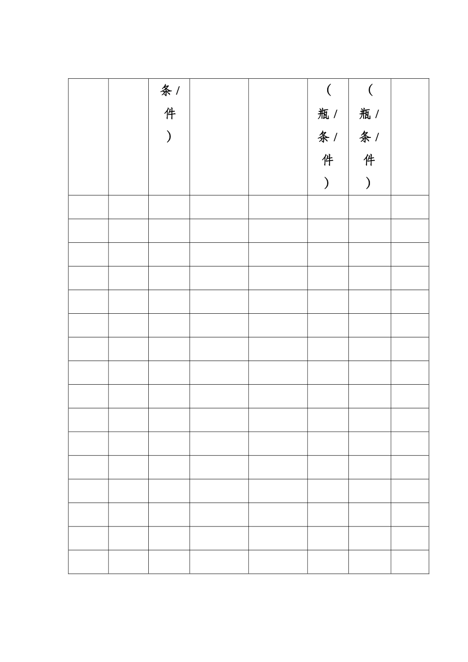 免税品进口报备表_第2页