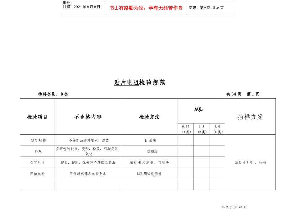 电子类器件来料检验规范准则_第2页