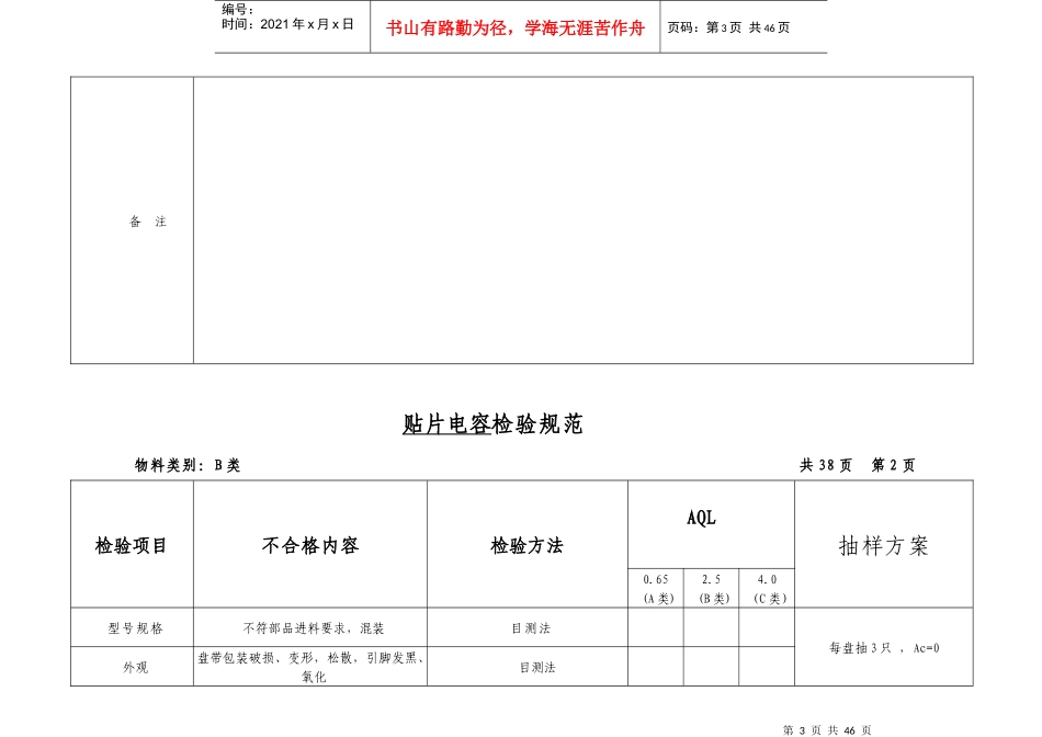 电子类器件来料检验规范准则_第3页