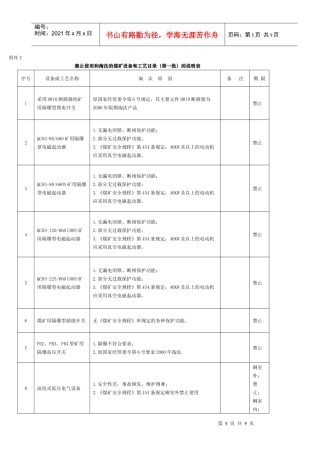 禁止使用和淘汰的煤矿设备和工艺目录