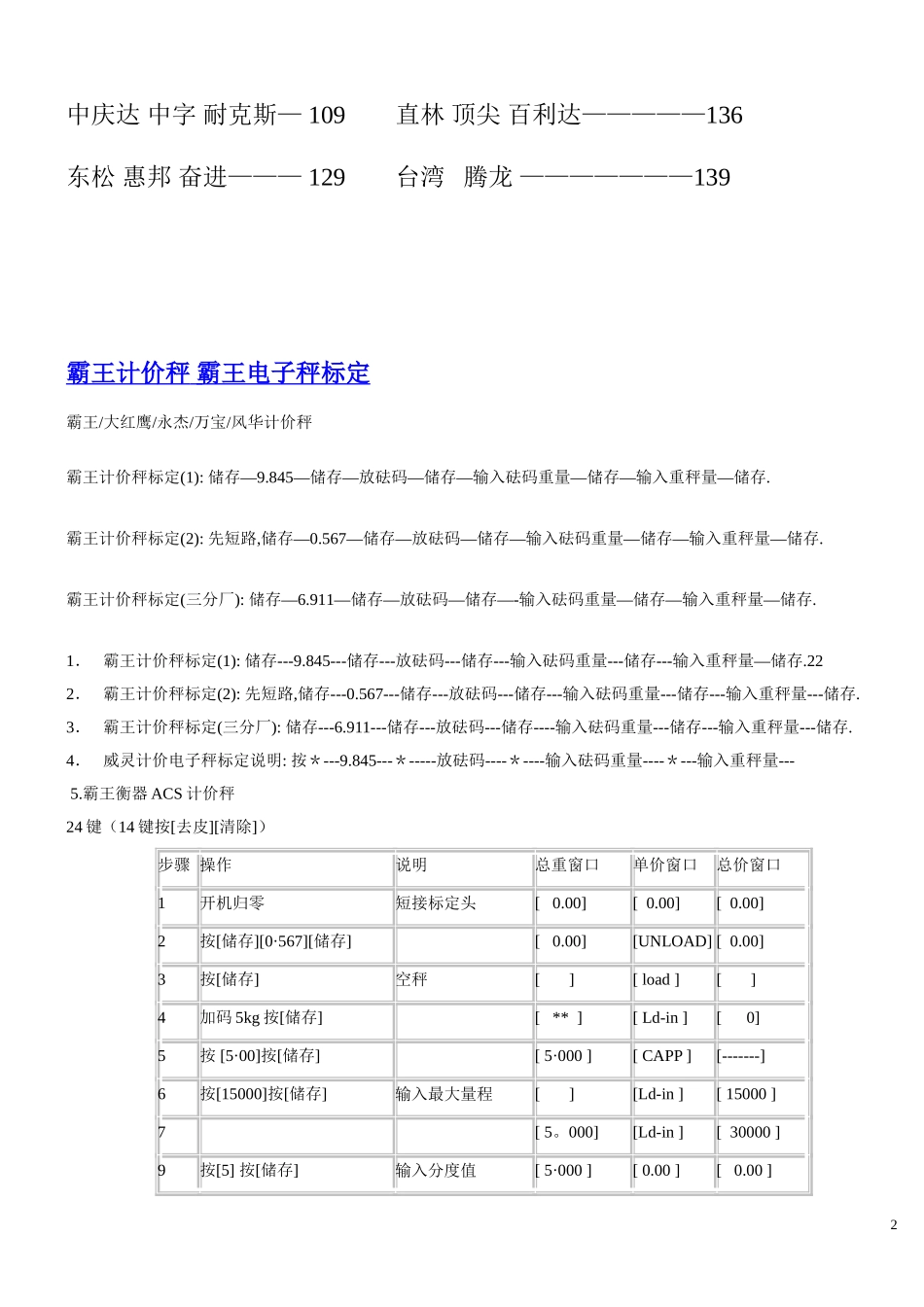 电子秤标定方法大全(DOC148页)_第2页