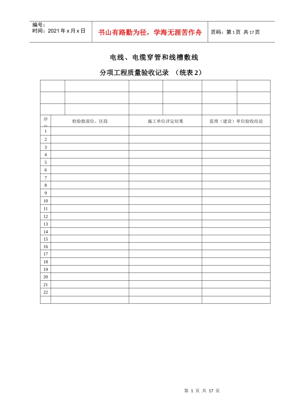 电线、电缆穿管和线槽敷线分项工程质量验收记录_第1页