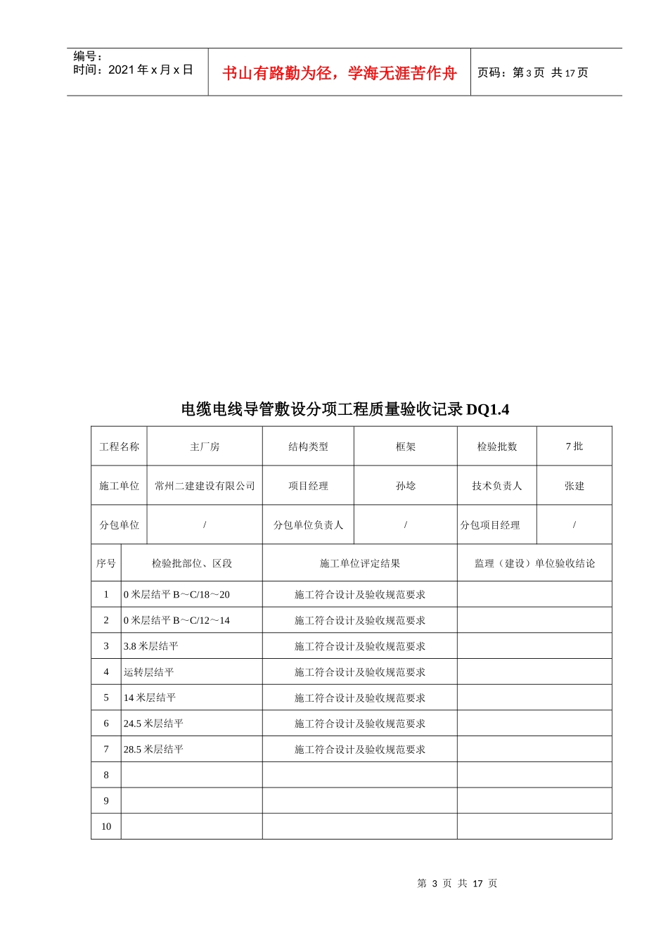 电线、电缆穿管和线槽敷线分项工程质量验收记录_第3页