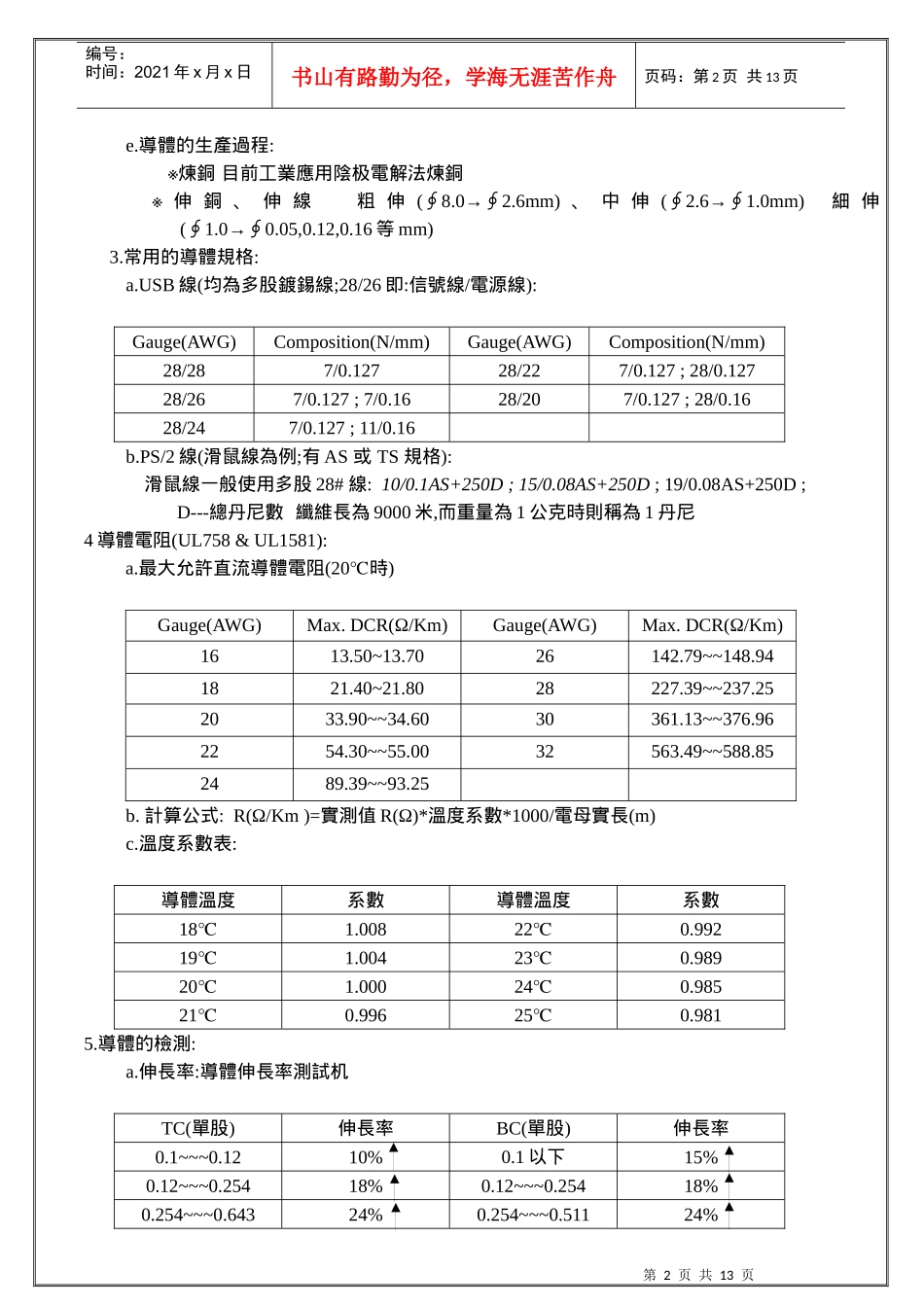 电线电缆设计基础知识_第2页