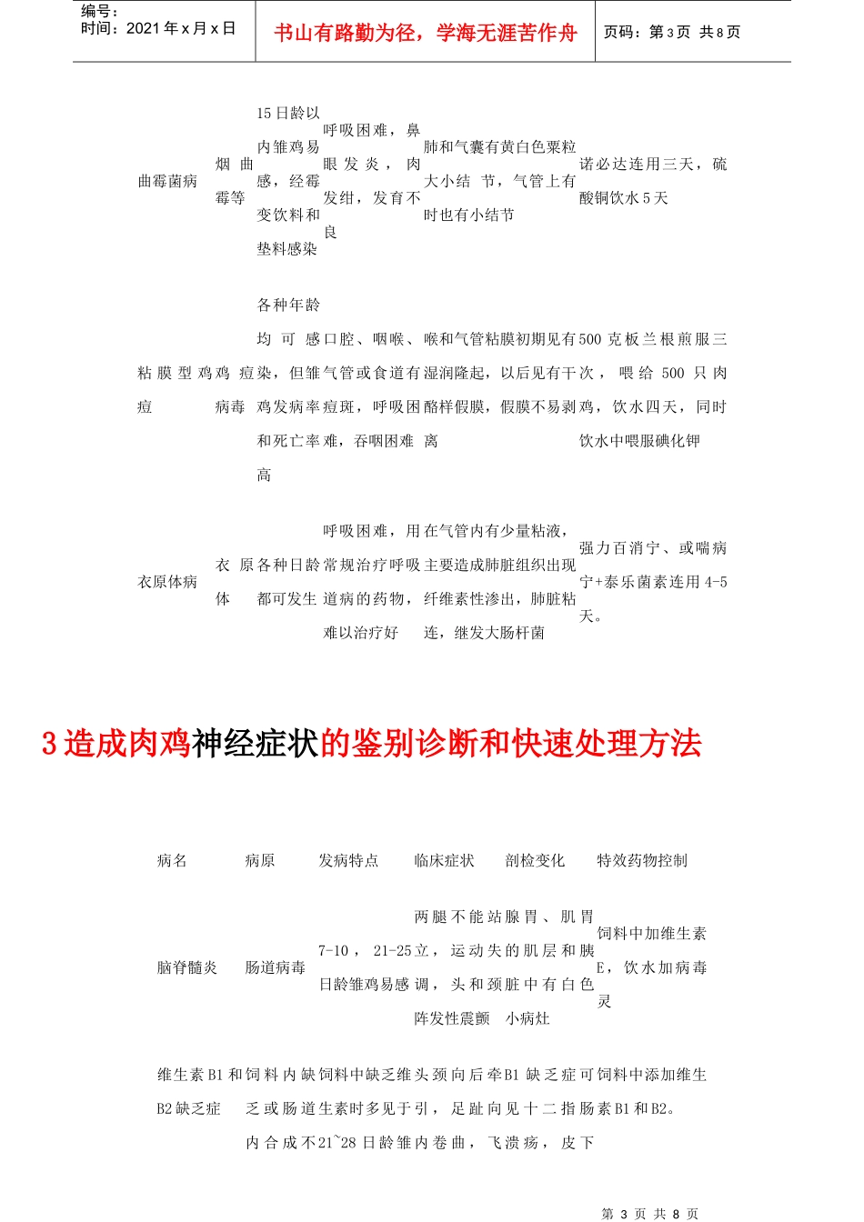 畜禽规模化养殖与疾病防控必读_第3页