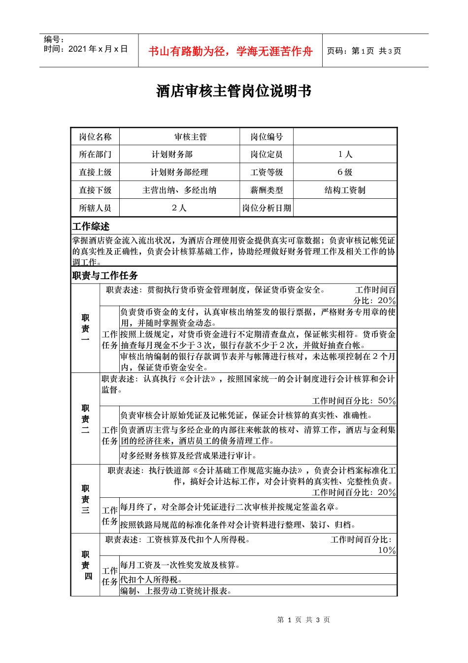 酒店审核主管岗位说明书_第1页