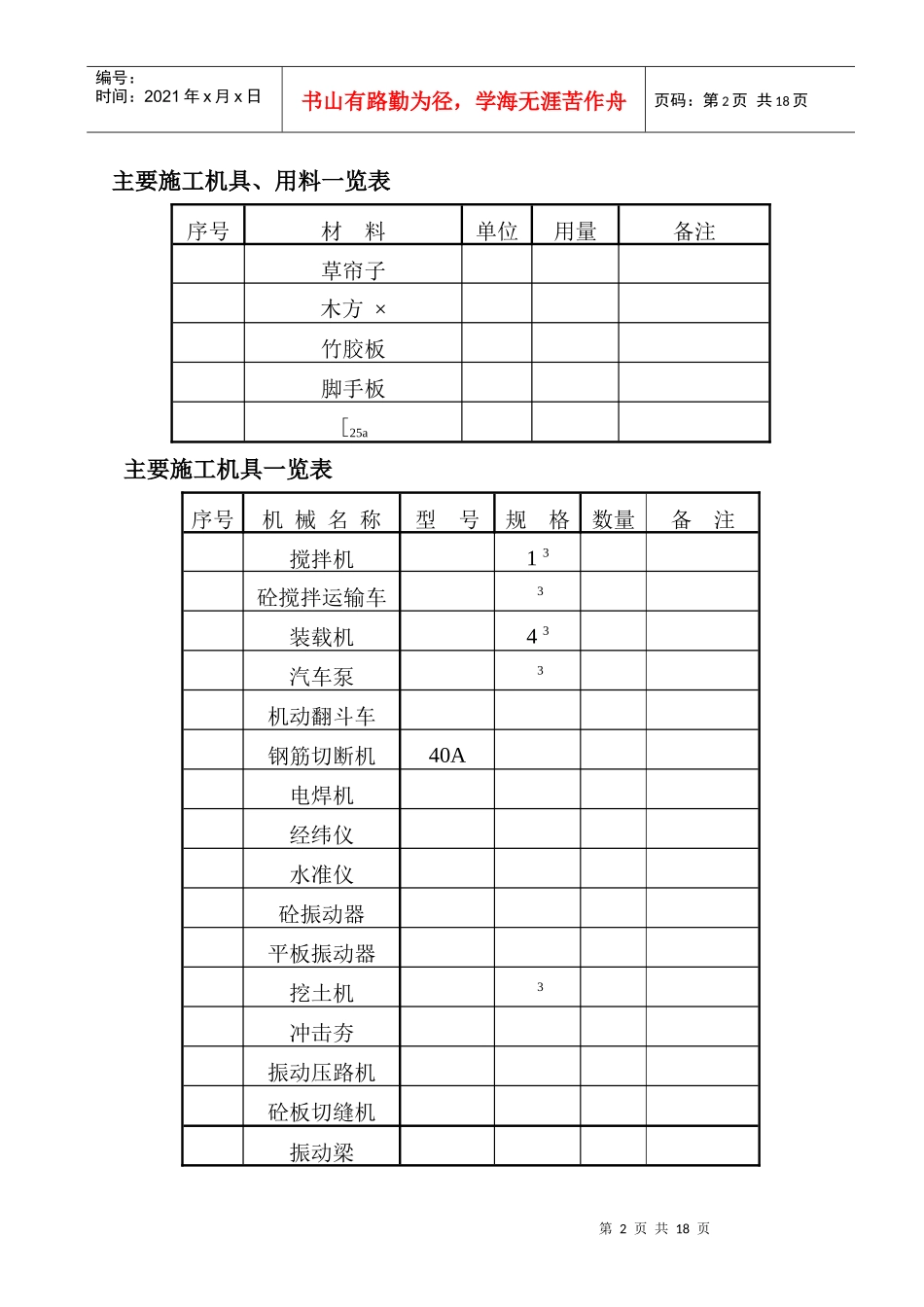 青海桥头铝电二期电工程挡土墙、道路施工组织设计方案_第2页
