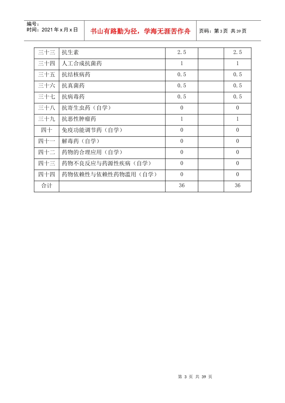 药理学教学大纲-《药理学教学大纲》_第3页