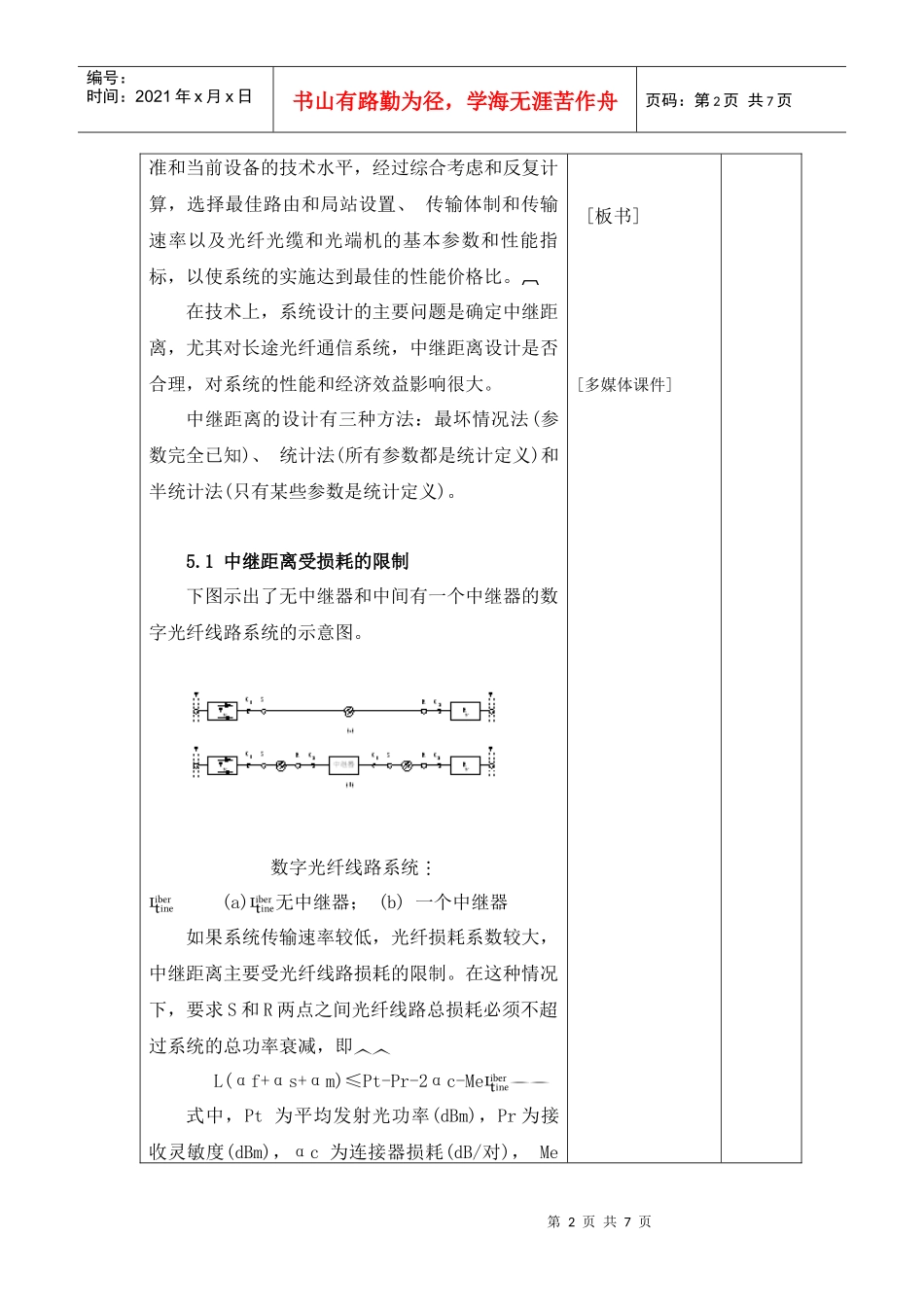 第五章数字光纤通信系统的设计_第2页