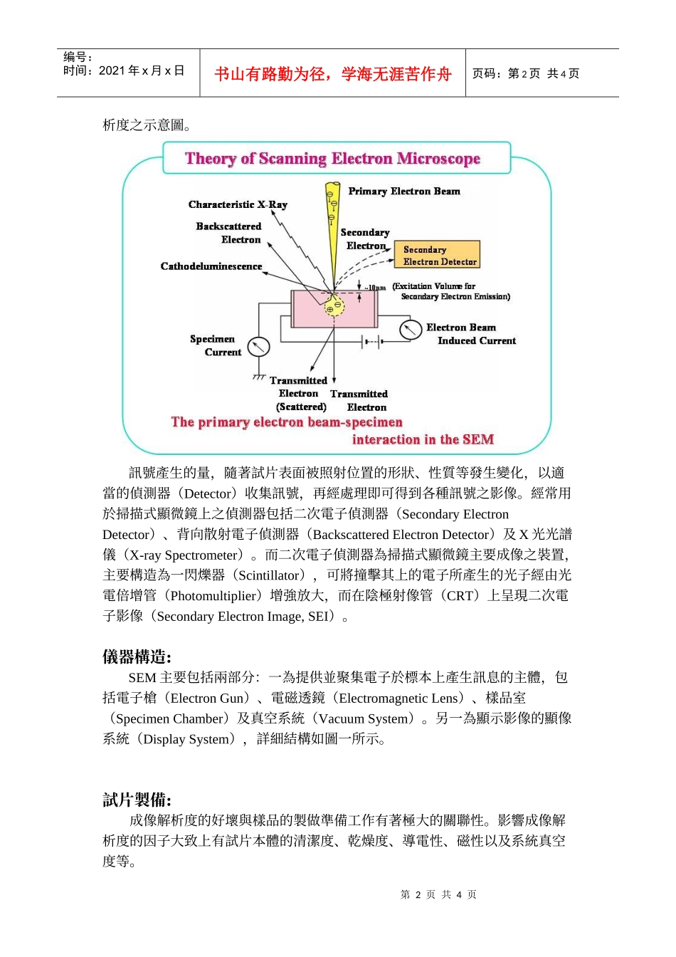 真空电子显微量测仪(_第2页
