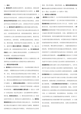 教育法学复习资料   公招考试