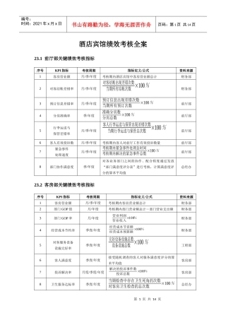 绩效考核全案——酒店宾馆篇