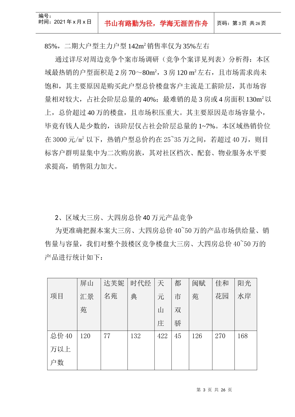 福州某某房地产行销策划方案_第3页