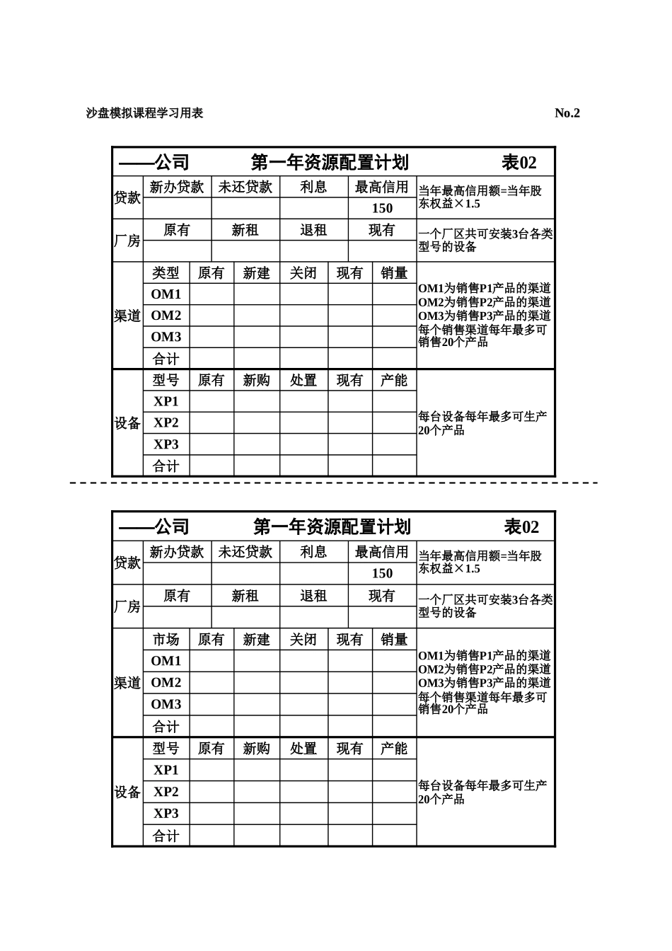 某公司财务表格与决策管理知识分析表_第2页