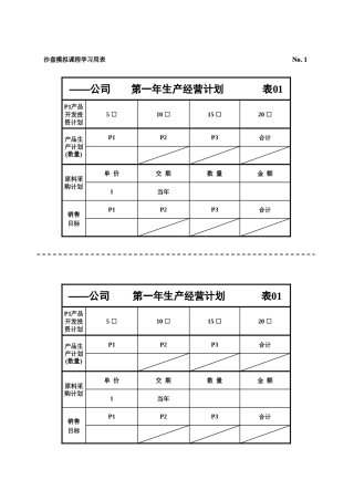 某公司财务表格与决策管理知识分析表