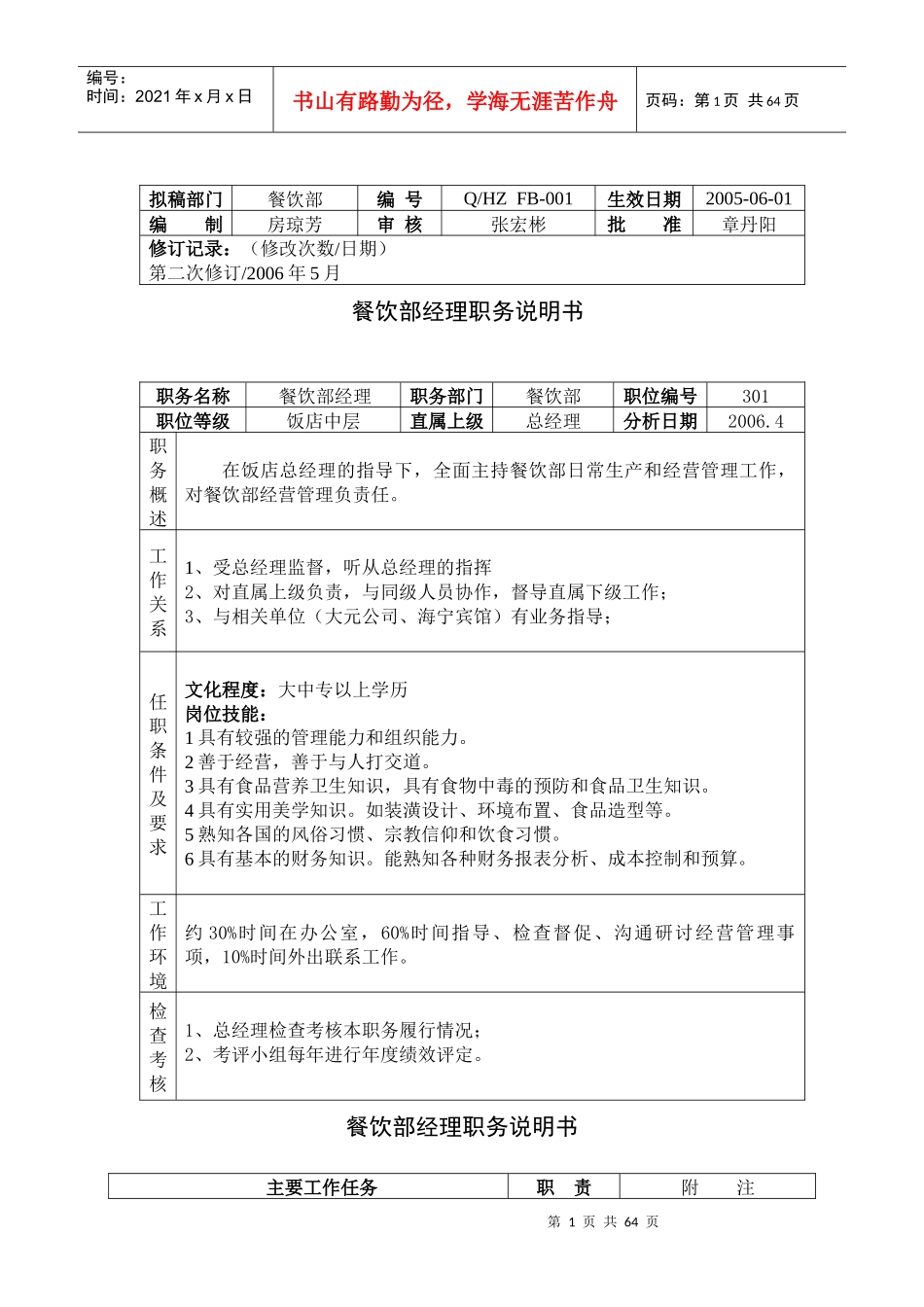 餐饮部职务说明书--asxlb_第1页