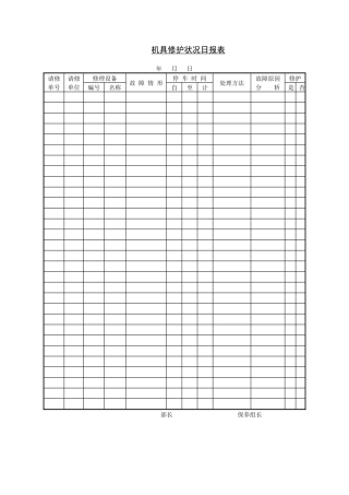 机具修护状况日报表