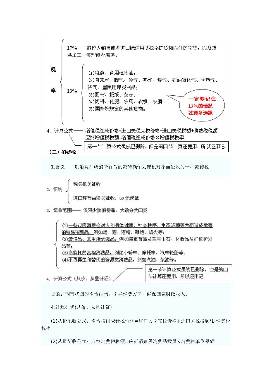 进出口税费的计算与减免_第3页