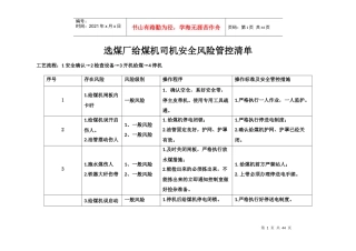 赵庄煤业地面及井下辅助单位安全风险管控清单