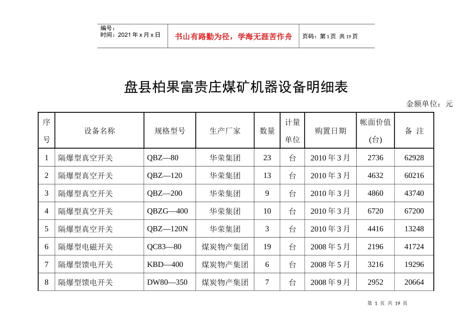 盘县柏果富贵庄煤矿机器设备明细表1_第1页