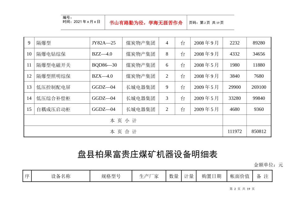 盘县柏果富贵庄煤矿机器设备明细表1_第2页