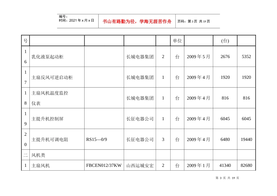 盘县柏果富贵庄煤矿机器设备明细表1_第3页