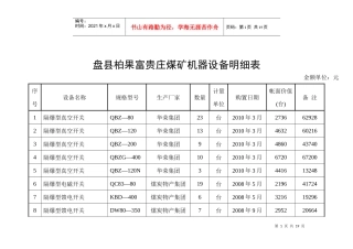 盘县柏果富贵庄煤矿机器设备明细表1