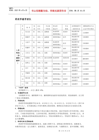 药剂学教学团队