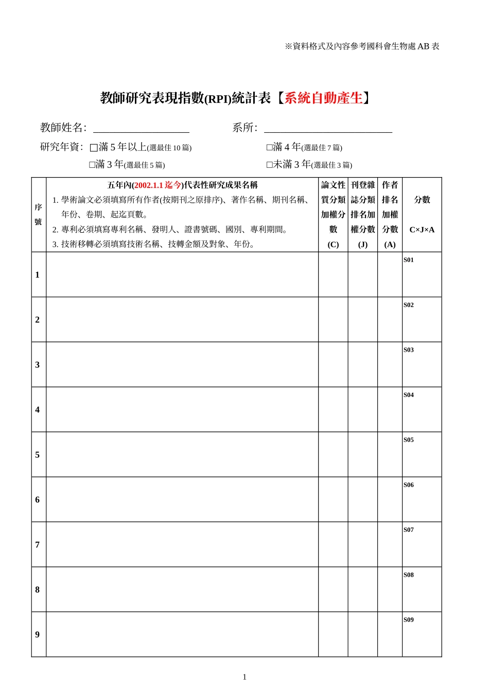 资料格式及内容参考国科会生物处ab表_第1页