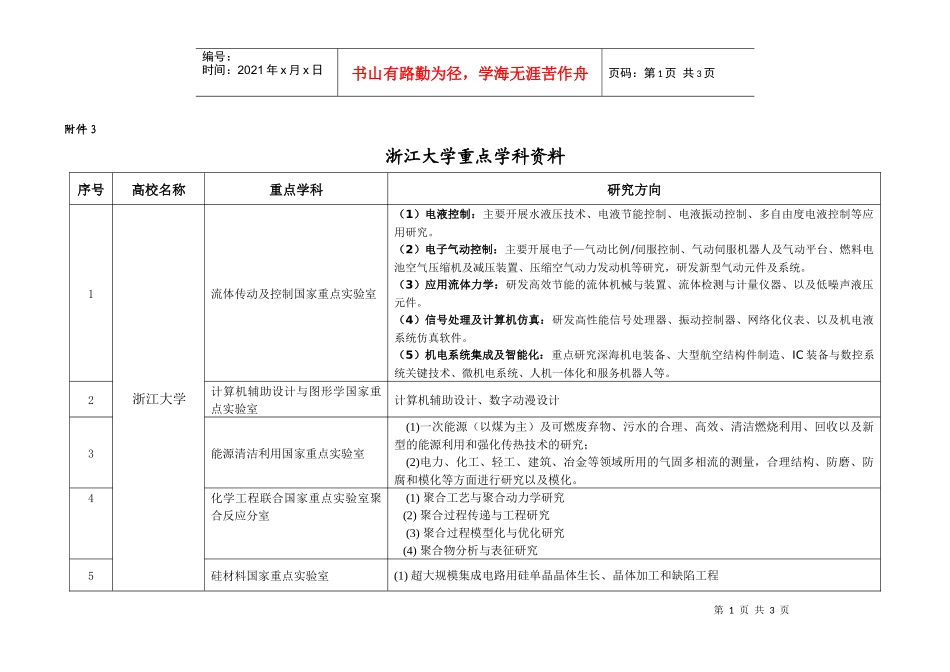 电子科技大学与四川大学重点学科资料_第1页